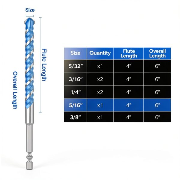 Carbide Masonry Drill Bit Set (7-Piece, 5/32"-3/8"), Hex Shank Concrete Drill Bits for Brick, Tile, Cement, Plastic-4
